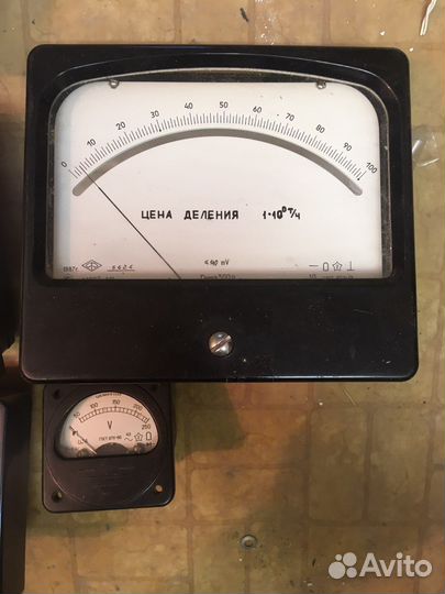 Вольтметры и амперметры