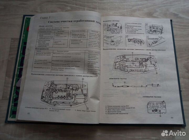 Книжка Hyundai Accent 1994