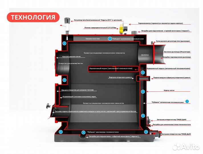 Твердотопливный котел 16 кВт Lite