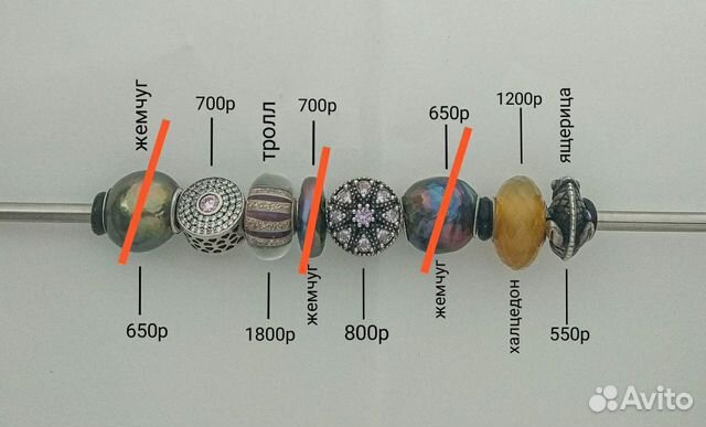 Шармы trollbeads, sunlight, pandora, murano