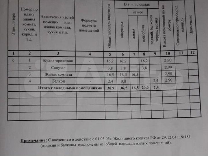 1-к. квартира, 38,9 м², 6/8 эт.