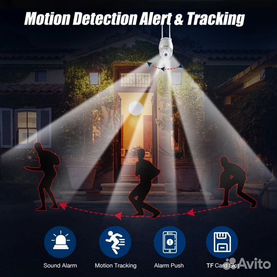 Камера видеонаблюдения WiFi Boavision