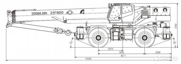 Zoomlion ZRT600, 2024