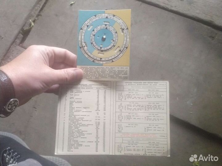 Диетотестер