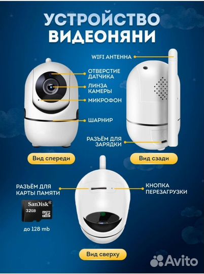 Wi-fi камера (видеоняня)