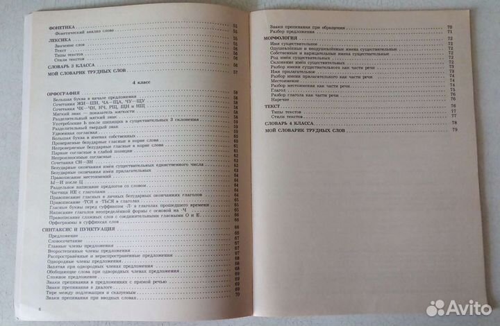 Правила русского языка 1-4 кл