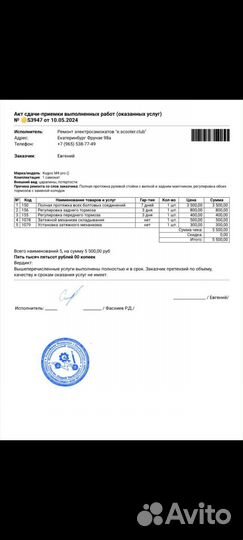 Электросамокат kugoо м4 pro бу