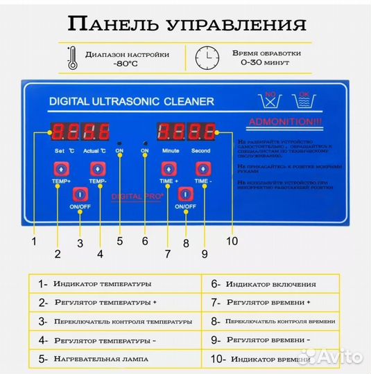 Ультразвуковая ванна 3л. с таймером и подогревом