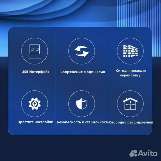 Усилитель WiFi сигнала Repeater