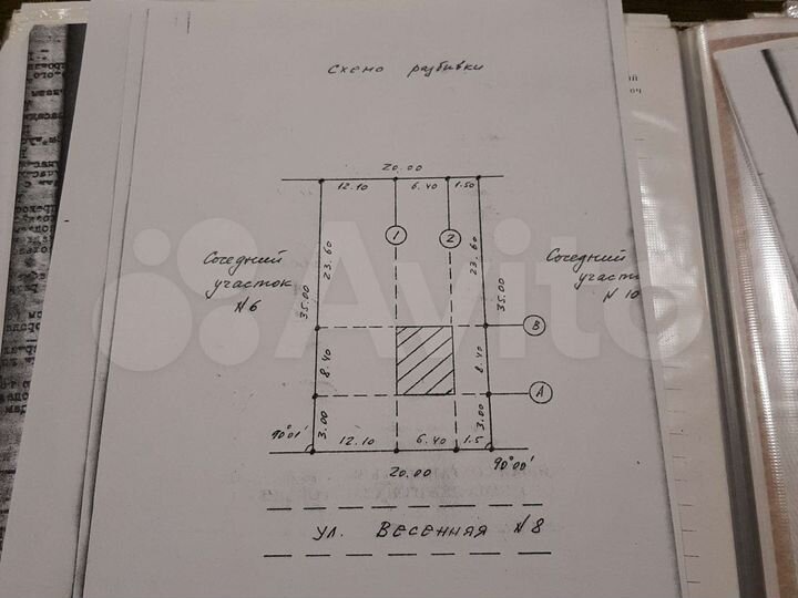 Участок 7 сот. (ИЖС)