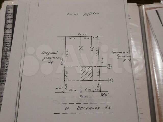 Участок 7 сот. (ИЖС)