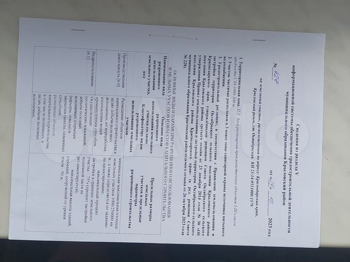 Участок 13,9 га (СНТ, ДНП)