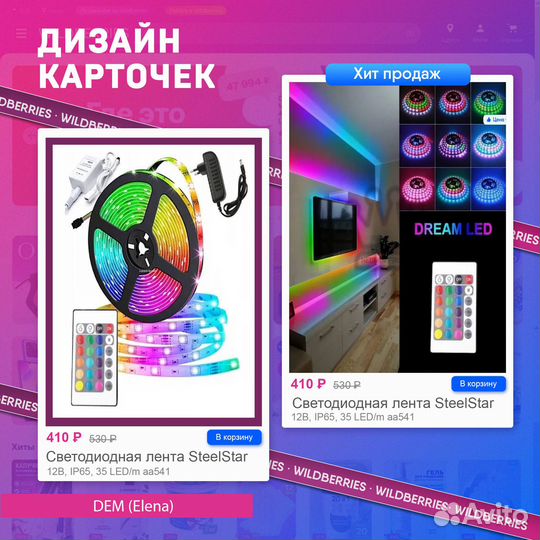 Инфографика wildberies, Ozon, Авито и др