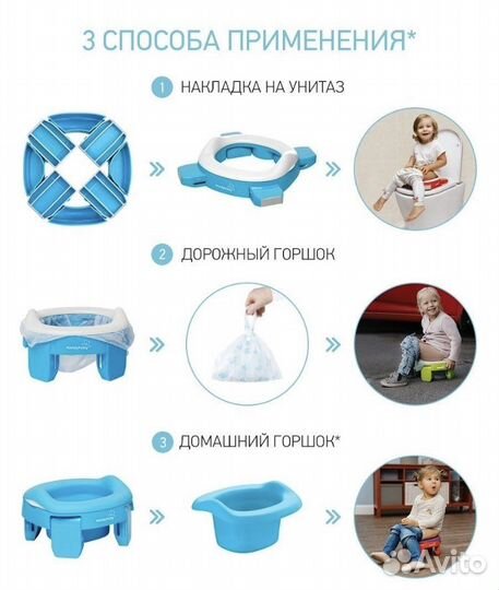 Горшок детский