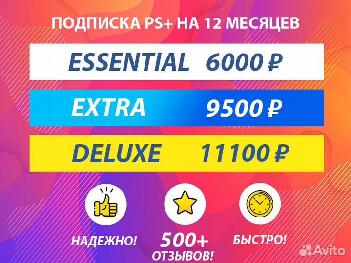 Подписка Ps Plus - Essential, 12 Мес
