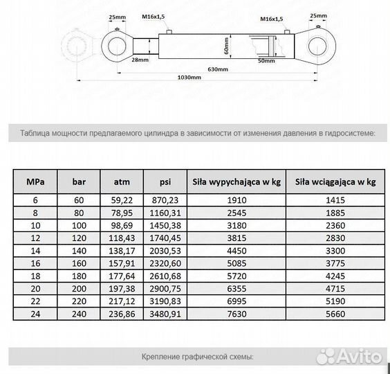 Гидравлический цилиндр двустороннего действия длин