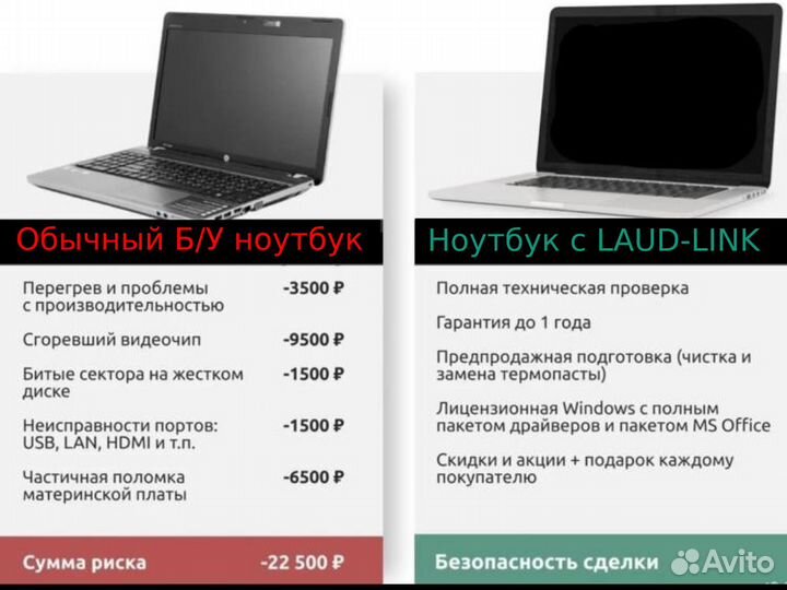 Ноутбук с гарантией i7 i5 i3 Intel с видеокартой м