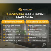 Франшиза техники Apple, Благовещенск