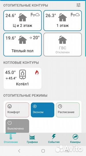 Автономное отопление. Управление отоплением. Zont