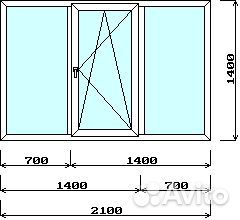 Хорошие окна