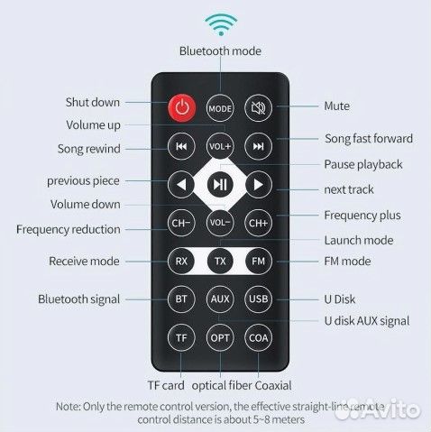 Bluetooth 2 в 1, приемник и передатчик 5.0