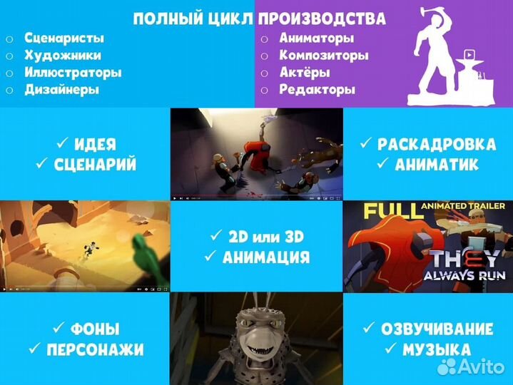 Создание мультфильмов. 2D и 3D анимация. Москва
