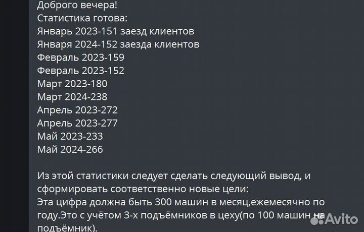 Настройка яндекс директ. Клиенты через 3 дня