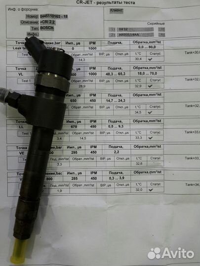 Форсунки Opel Astra 1.9cdti 0445110165