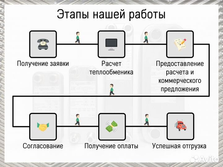 Купить паяный теплообменник для майнинга