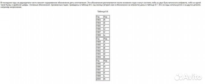 Стабилизатор напряжения 142ен8А