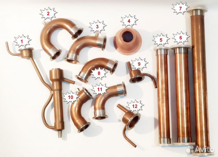 Медные детали для дистилляции