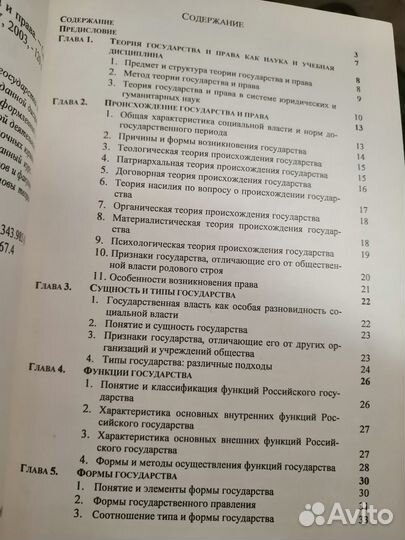 Теория государства и права Малько