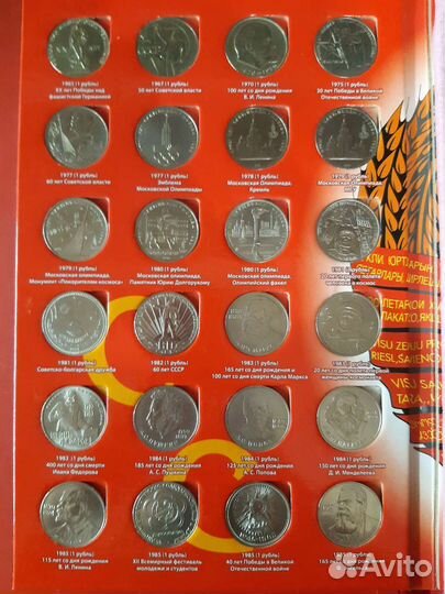 Юбилейные рубли СССР