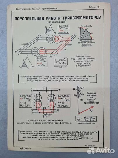 Учебные таблицы электротехника СССР