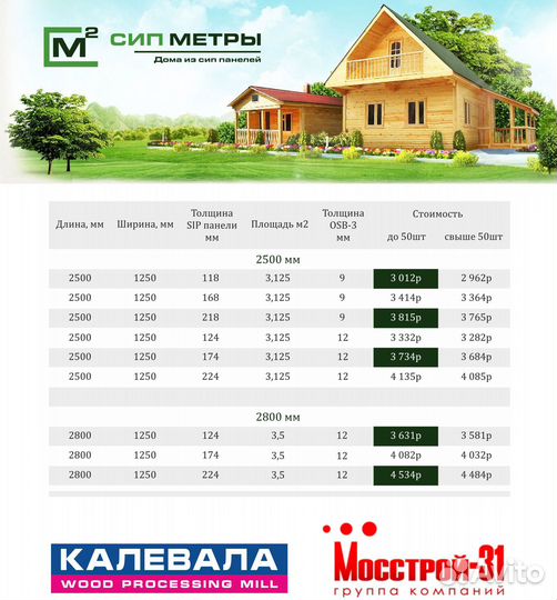 Сип-панель / 1250х2800х174мм