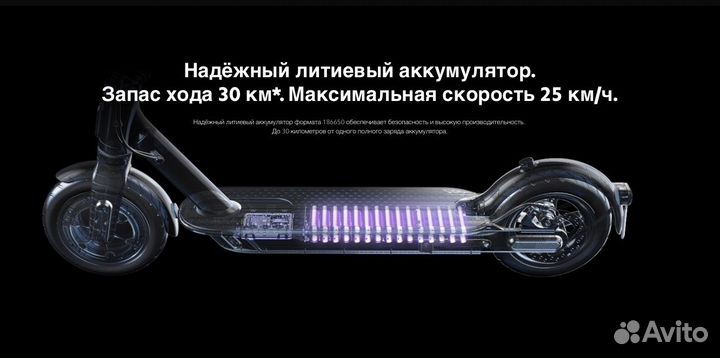 Новый Xiaomi Mi Electric Scooter 1S