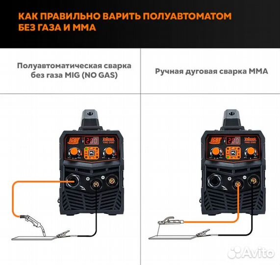 Сварочный инвертор полуавтомат vniissok mig 200