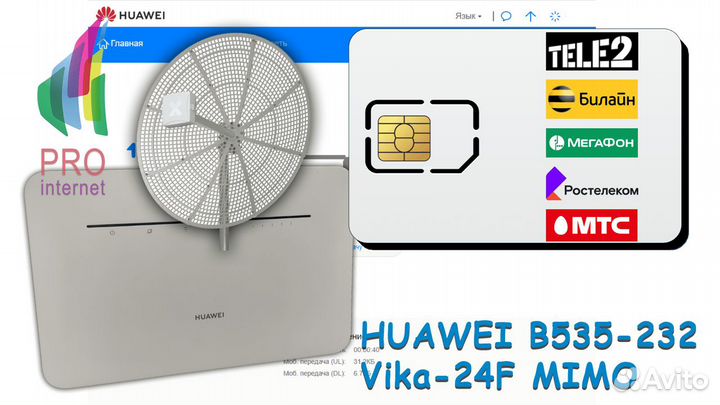 Роутер huawei B535-232 Vika-24F mimo