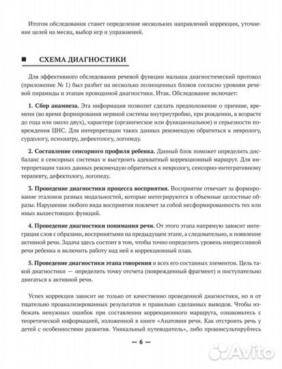 Книга Запуск речи у неговорящих детей