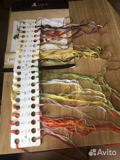 Остатки от набора для вышивания Яблоки и Груши