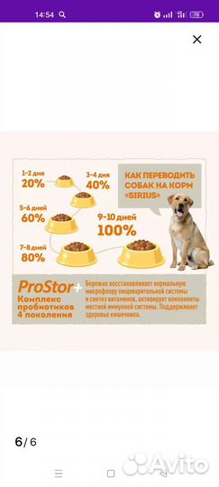 Сухой корм для собак 15 кг