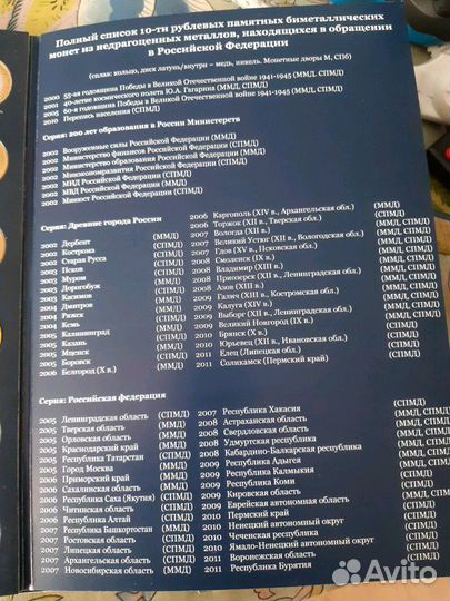 Обмен, продажа биметалл дгр, регионы