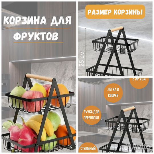 Инфографика для маркетплейсов