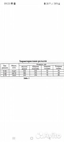 Рельсы Р-65, 6м