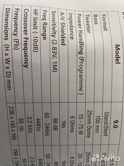 Колонки полочные Wharfedale Diamond 9.0