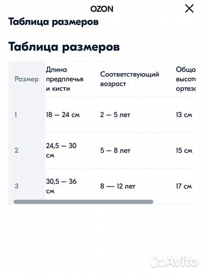 Повязка косынка при переломе и чехол для купания