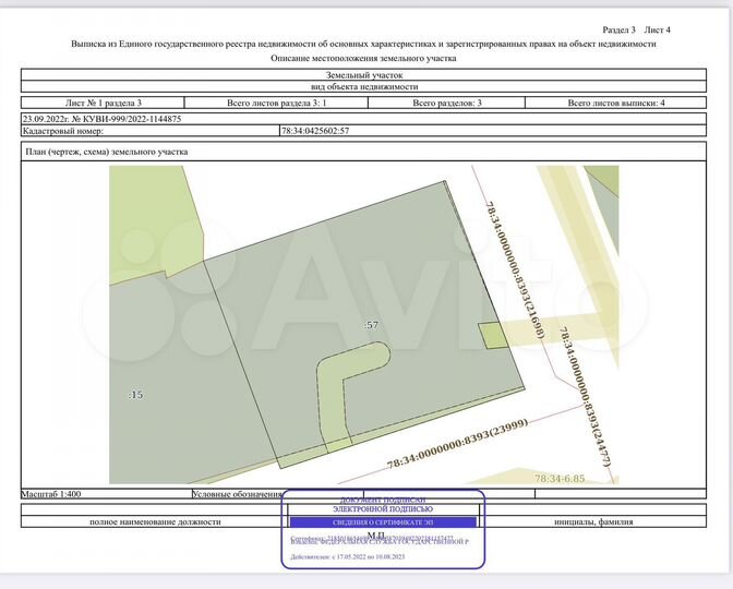 Участок 15 сот. (ИЖС)