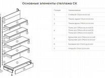 Диван окоф 2021 для бюджетных организаций