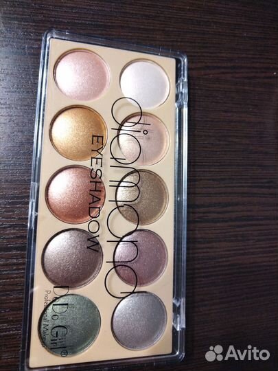 Палетка теней