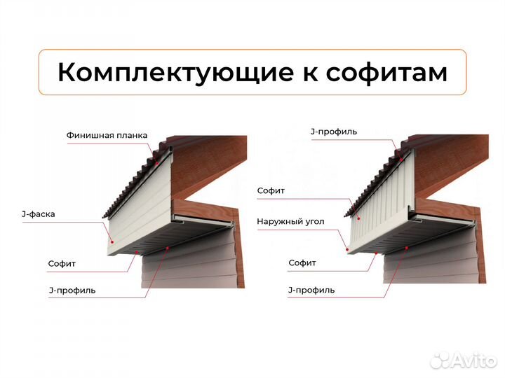 Софиты для крыши белые / Мытищи